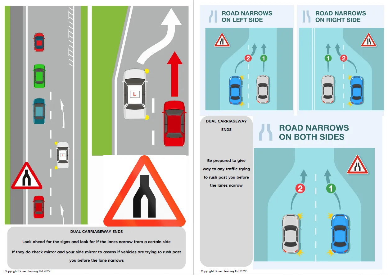 ADI Part 3 lesson plan diagrams - Motorways, overtaking dual carriageway