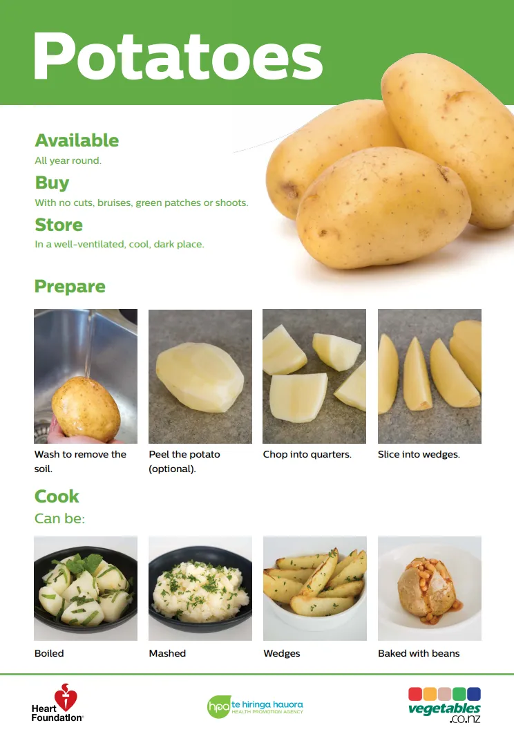 Easy meals with vegetables: Potatoes - NPA208